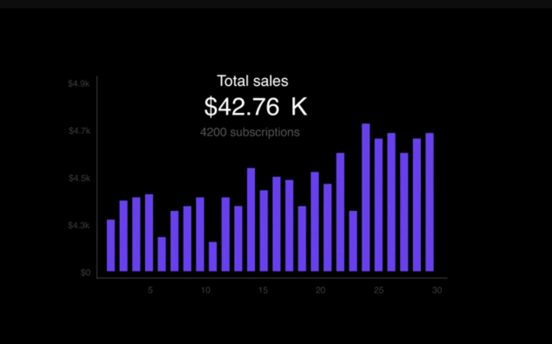 CineFX AI Step 3 Earn