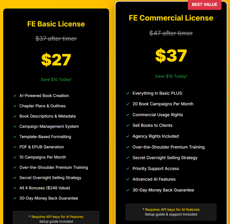 Royalty Profits AI Review Price