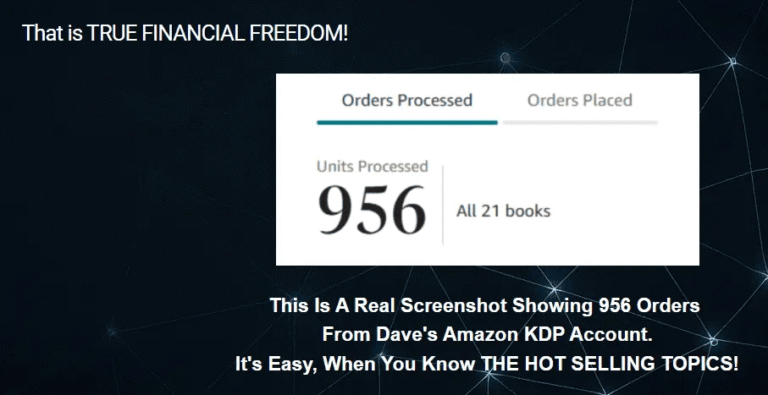 Trend Hunter AI Review 100