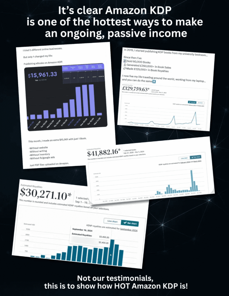 Trend Hunter AI Amazon KDP Proofs
