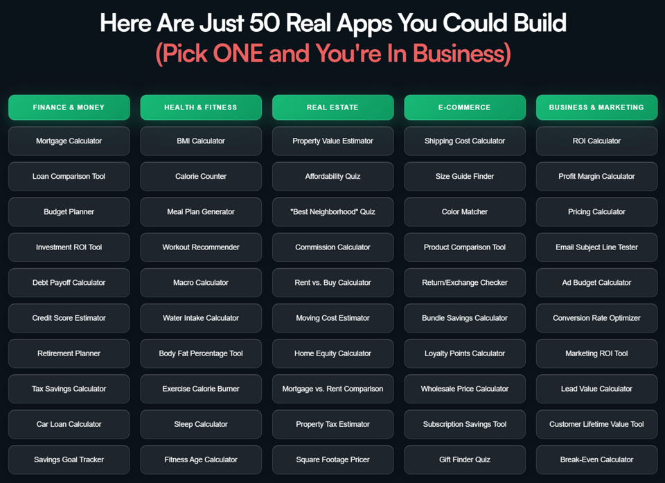 Vibe Traffic Apps you can build