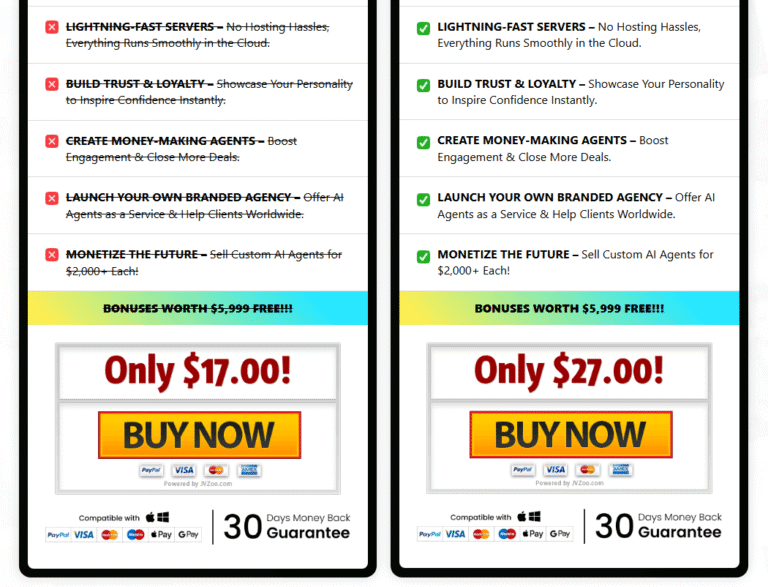 syntra ai price valuation 2