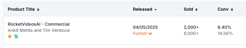 Clickly Review Rate 1