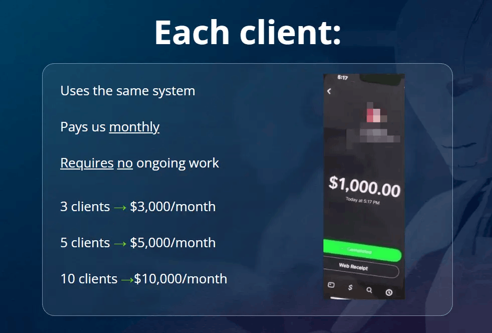 Replic8 Review Proof 1