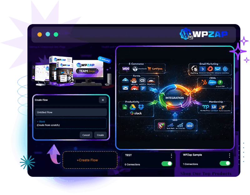 WPZap Review Feature 1