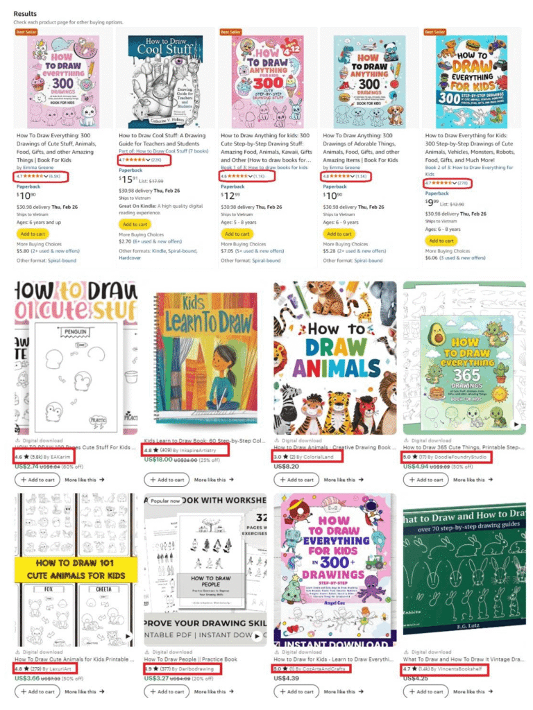 Why User Love Drawflow Saas